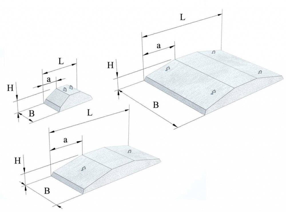Плиты ленточных фундаментов