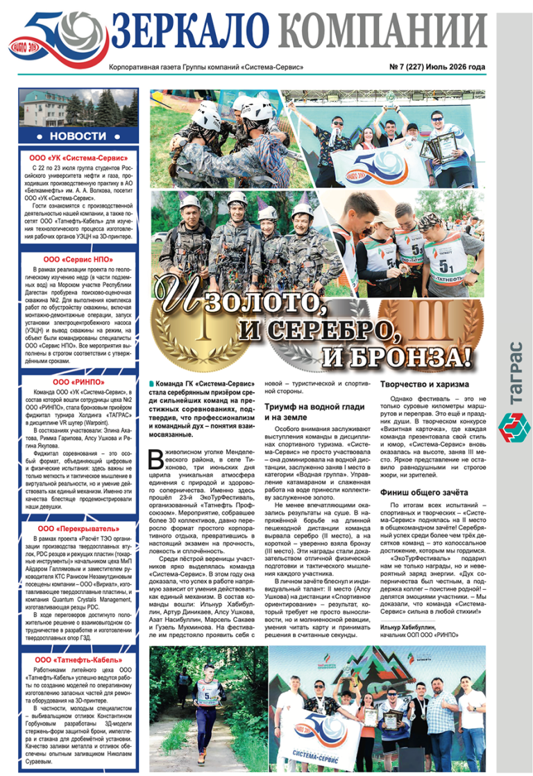 Зеркало компании №7-2026