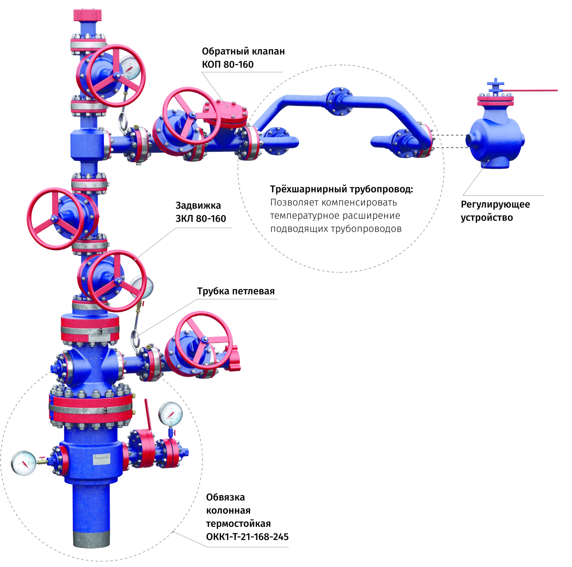 Heat-resistant steam injection tree ATPN-65x16-300K1