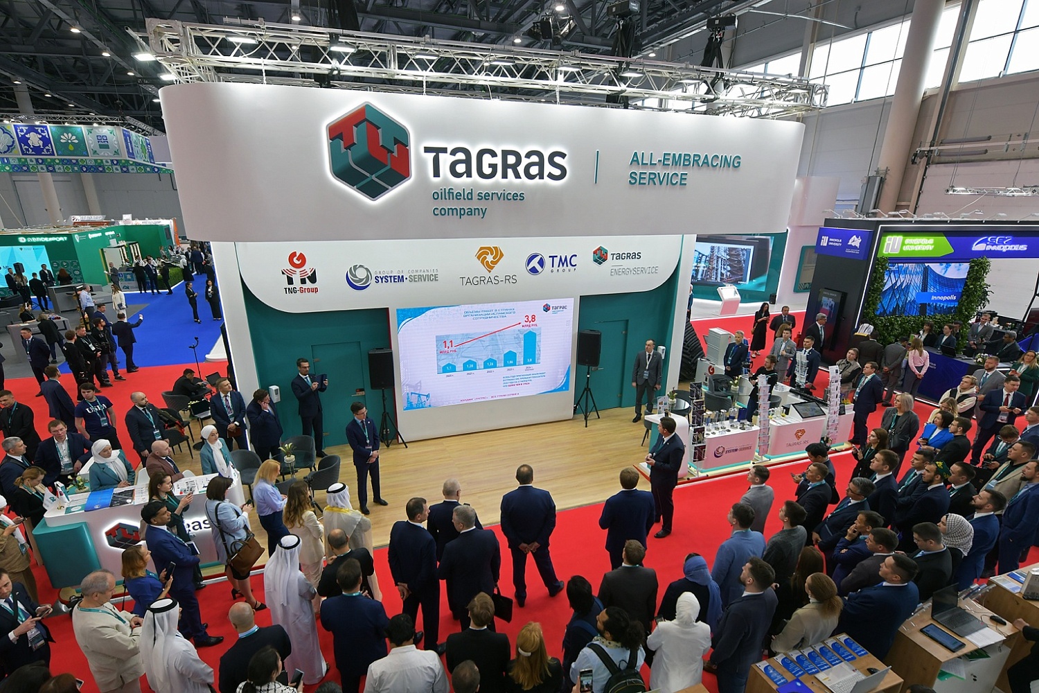 «ТАГРАС» подвел итоги участия в форуме «Россия — Исламский мир: KazanForum 2024»